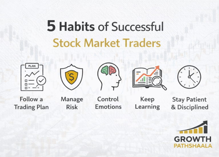 Stock Market Traders