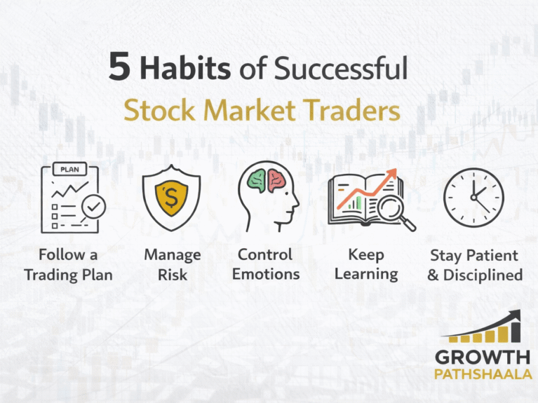 Stock Market Traders