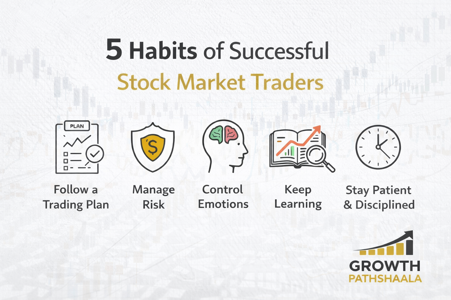Stock Market Traders