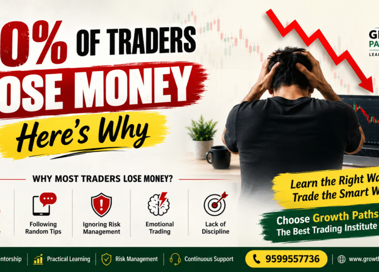 90% of Traders Lose Money