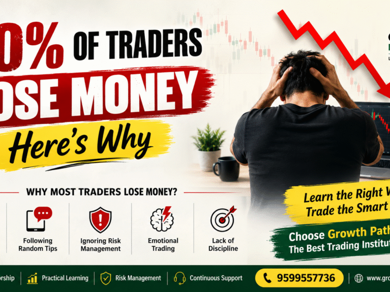 90% of Traders Lose Money