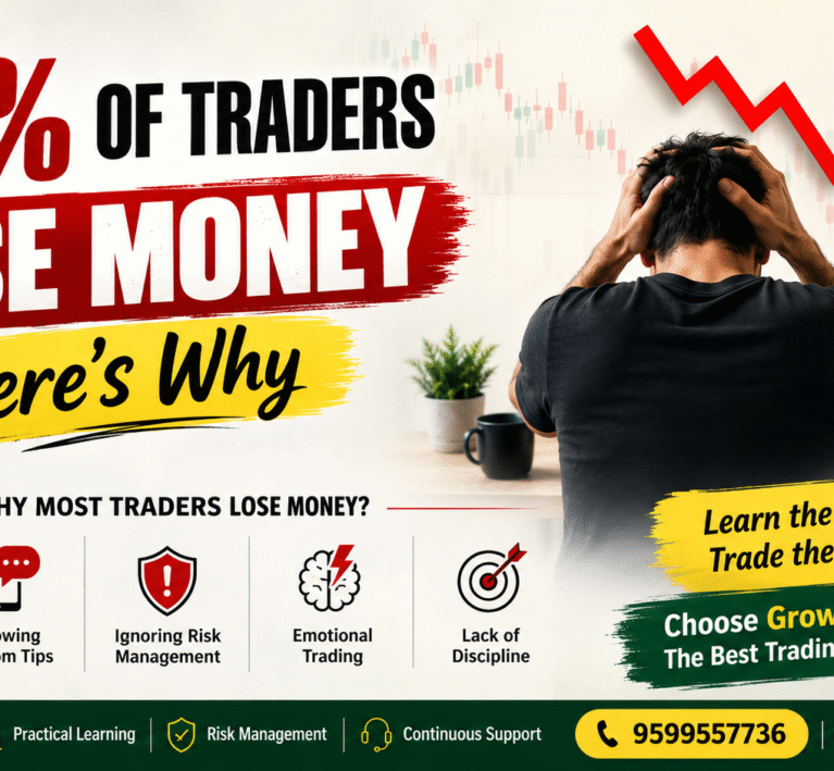 90% of Traders Lose Money