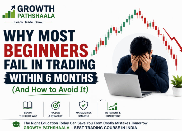 Why Most Beginners Fail in Trading Within 6 Months