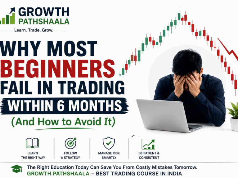 Why Most Beginners Fail in Trading Within 6 Months