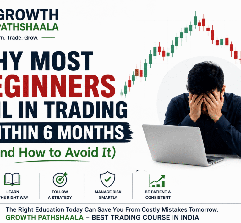 Why Most Beginners Fail in Trading Within 6 Months