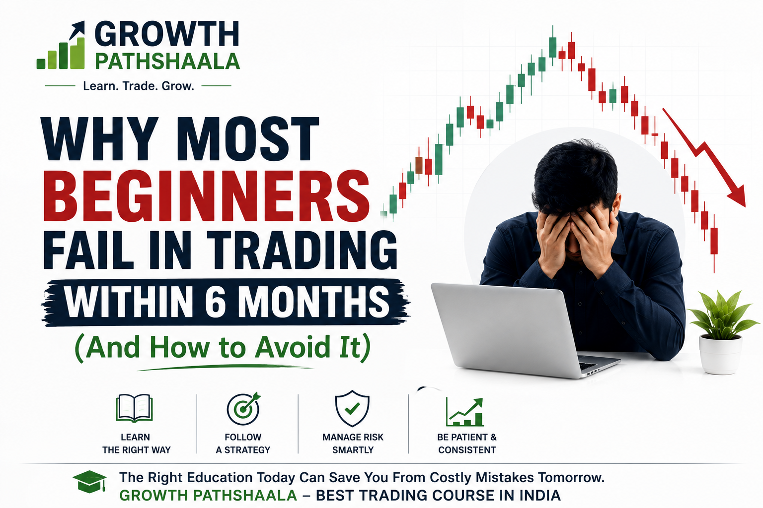 Why Most Beginners Fail in Trading Within 6 Months